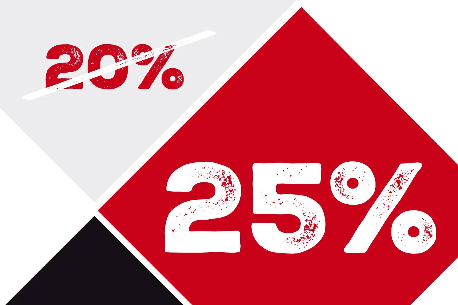 Hűségprogramos előny