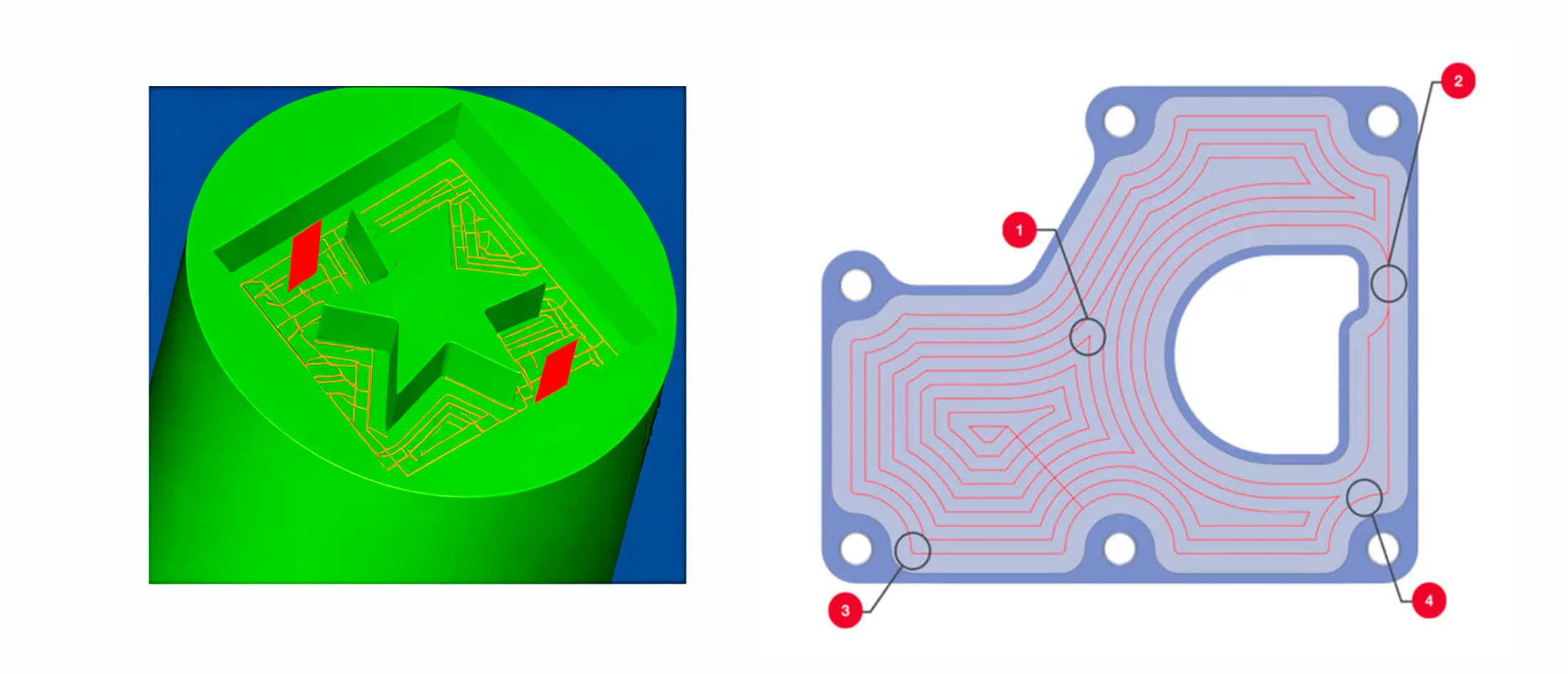 Hagyományos marás forgács