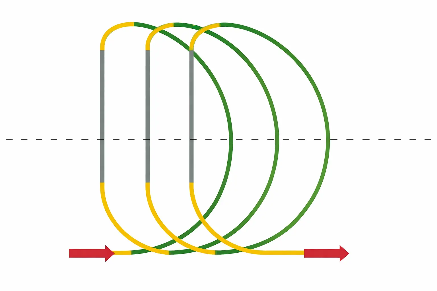 Dinamikus trochoidális pálya