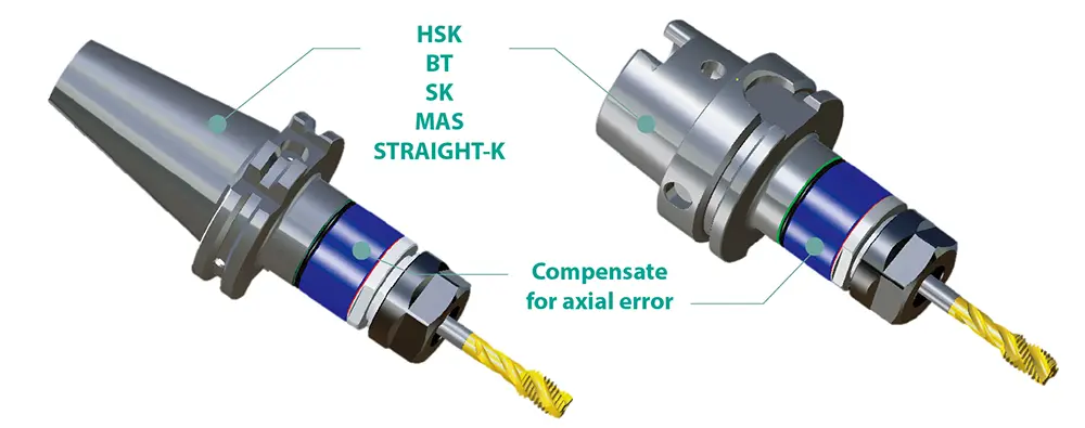 Synchro Tapping Chuck