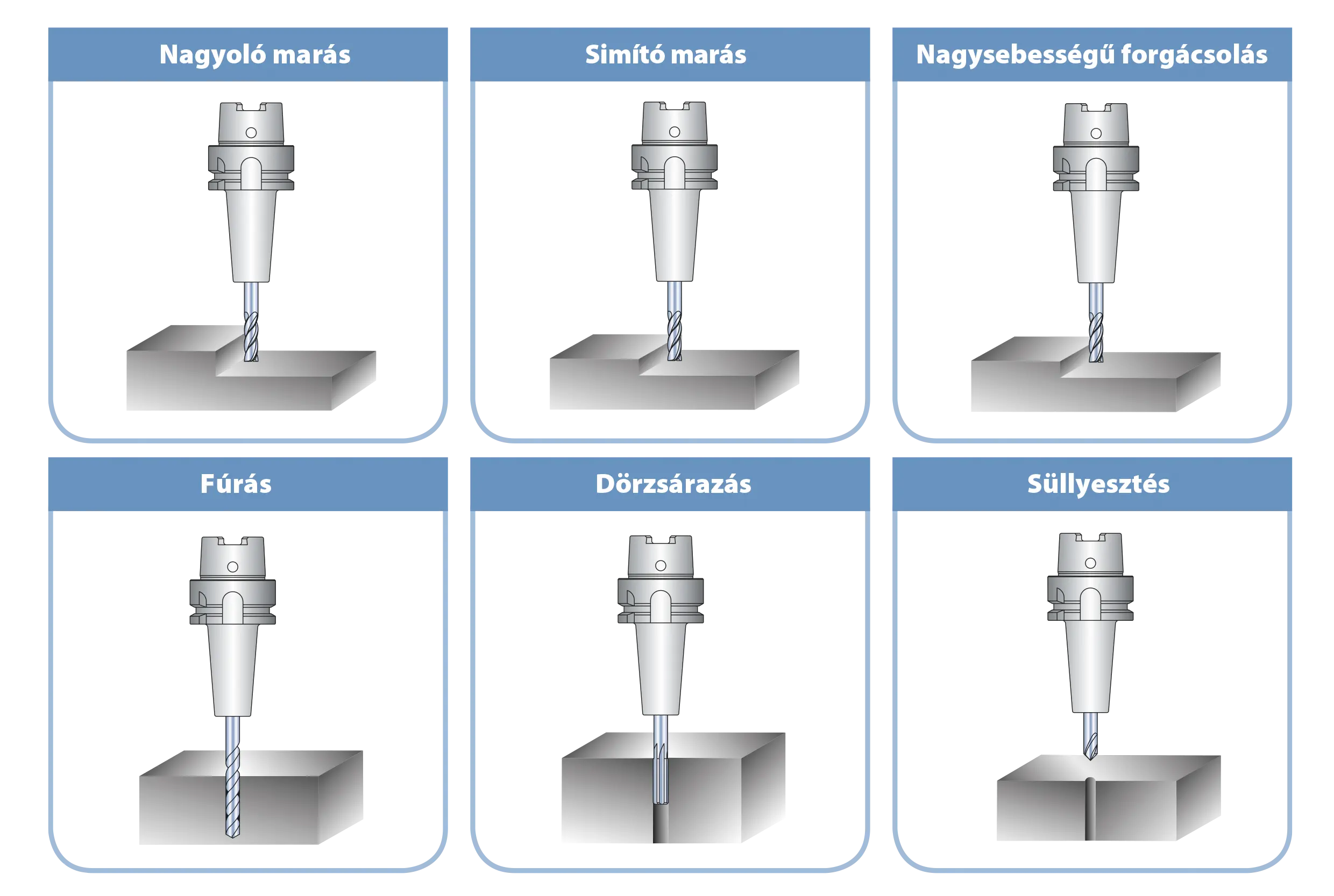 Shrink Fit Extra Slim – alkalmazási terület