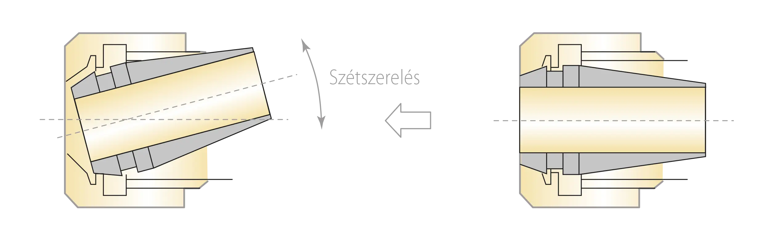 ER Collet Chuck sorozat