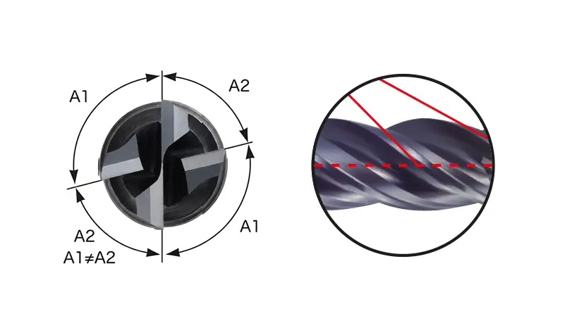 V7 Plus excentrikus hátszög geometria