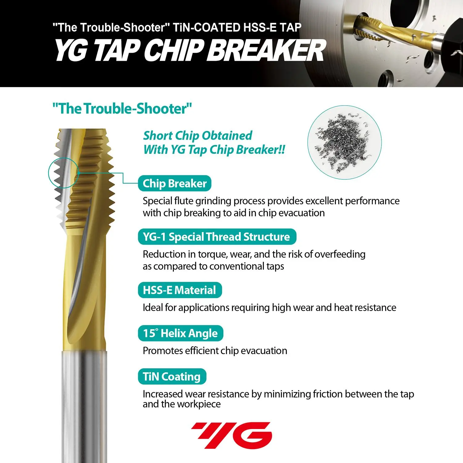 YG-1 TAP Chip Breaker geometria és HSS-E anyag