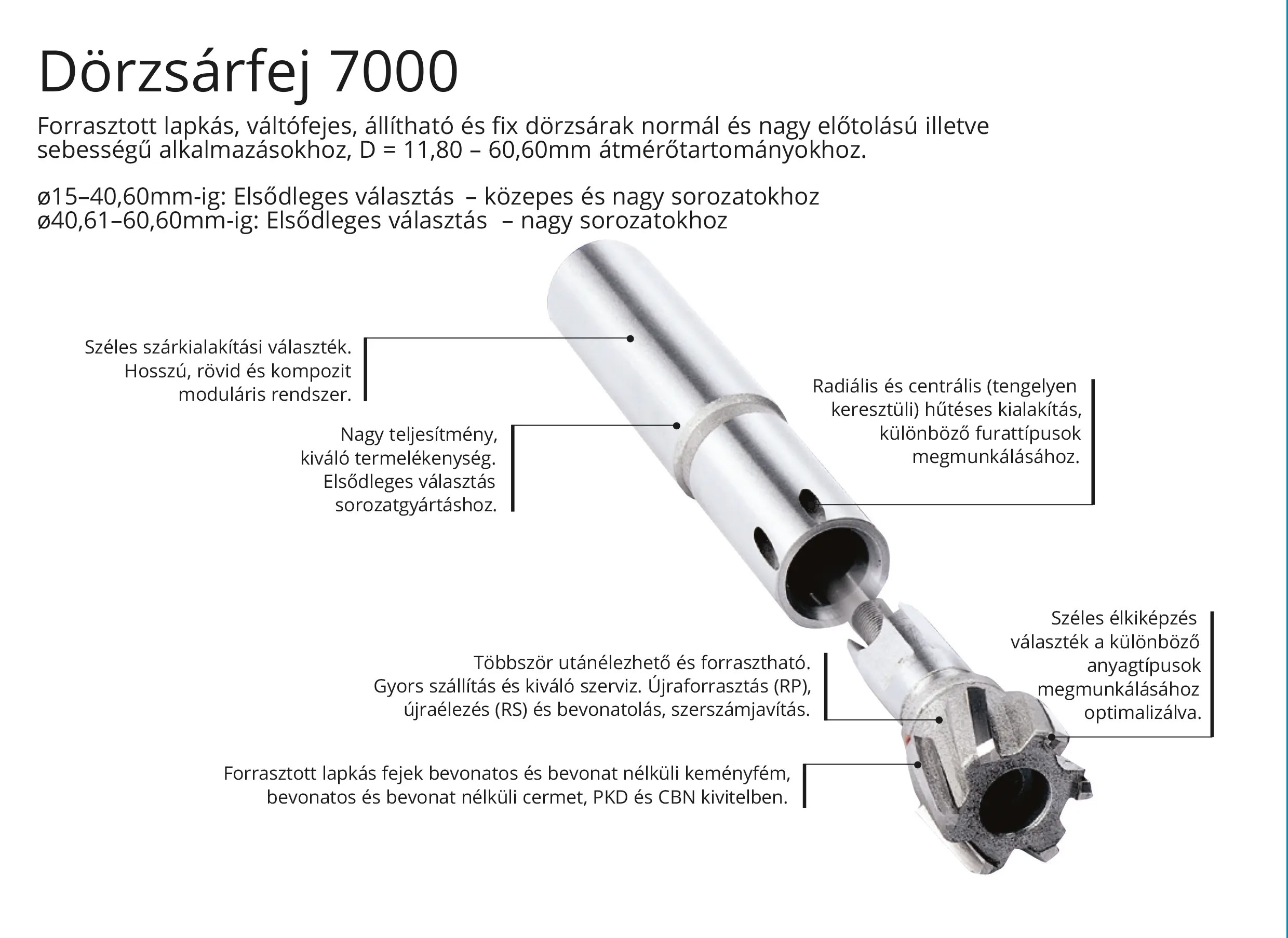 Dörzsárfej 7000 – részletes műszaki ábra