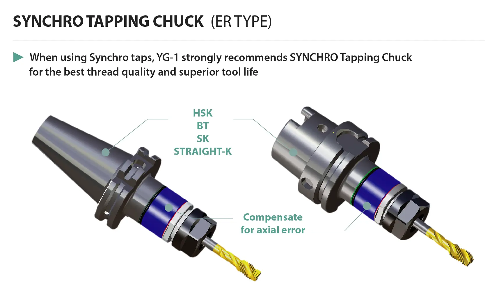 YG-1 Synchro Chuck befogó mikrokompenzációval merev menetfúráshoz