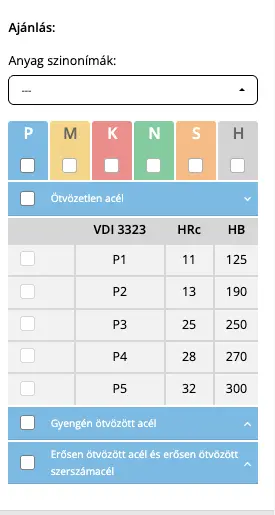 Munkadarab anyag szűrés